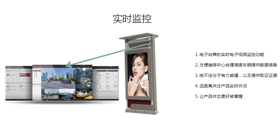 怎樣看出智能公交電子站牌廠家是否具備實力？