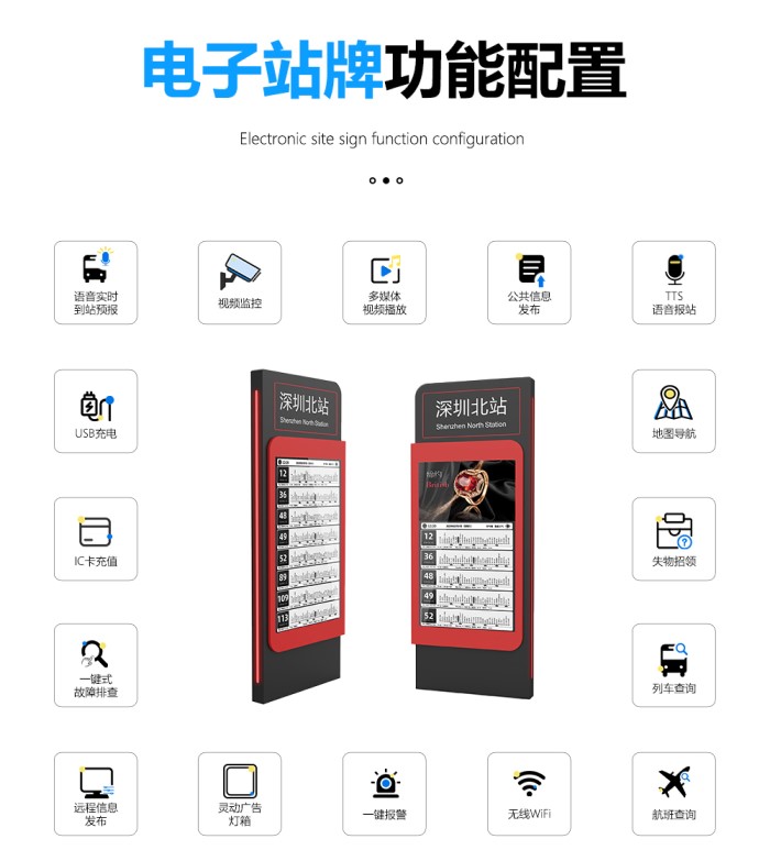 電子站牌：讓智慧城市出行更美好