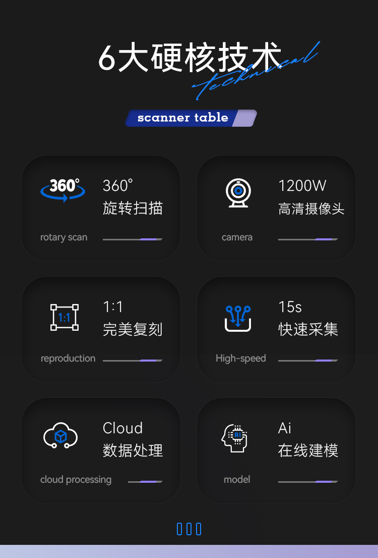 3D打印詳情頁-(2)_02.jpg