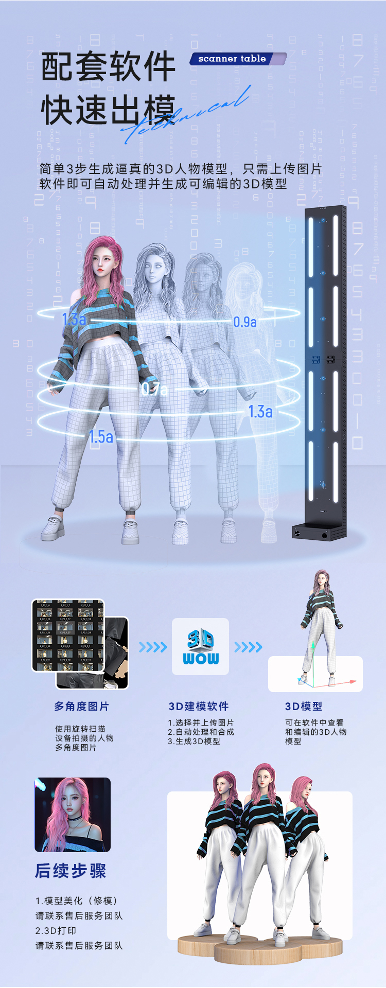 3D打印詳情頁-(2)_05.jpg