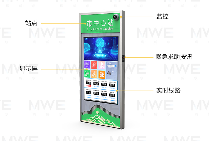 瑪威爾顯控的電子站牌有哪些實(shí)用的功能？